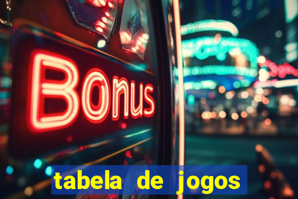 tabela de jogos futebol virtual bet365